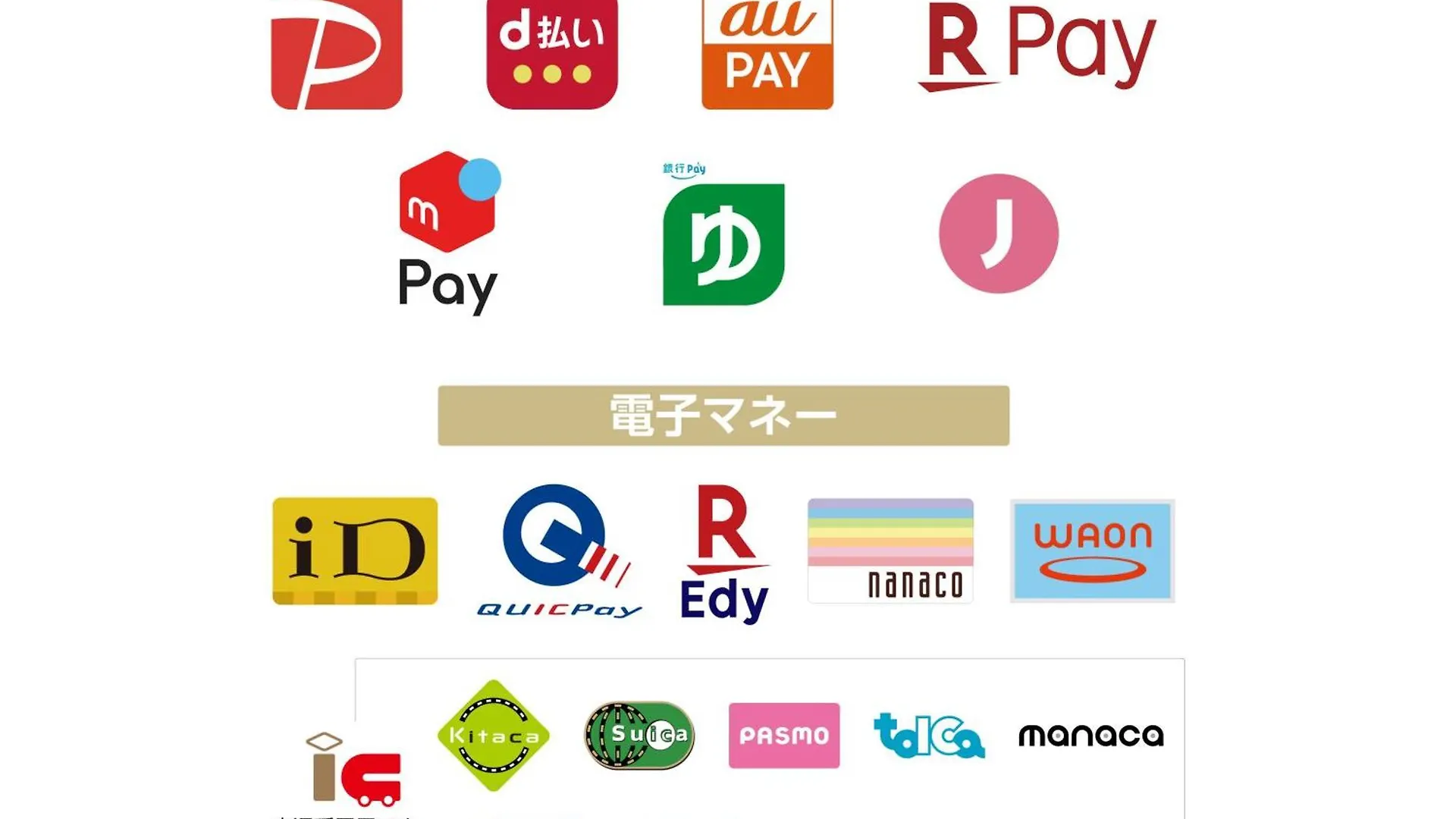 Apa Hotel Sugamo Ekimae Präfektur Tokio Japan